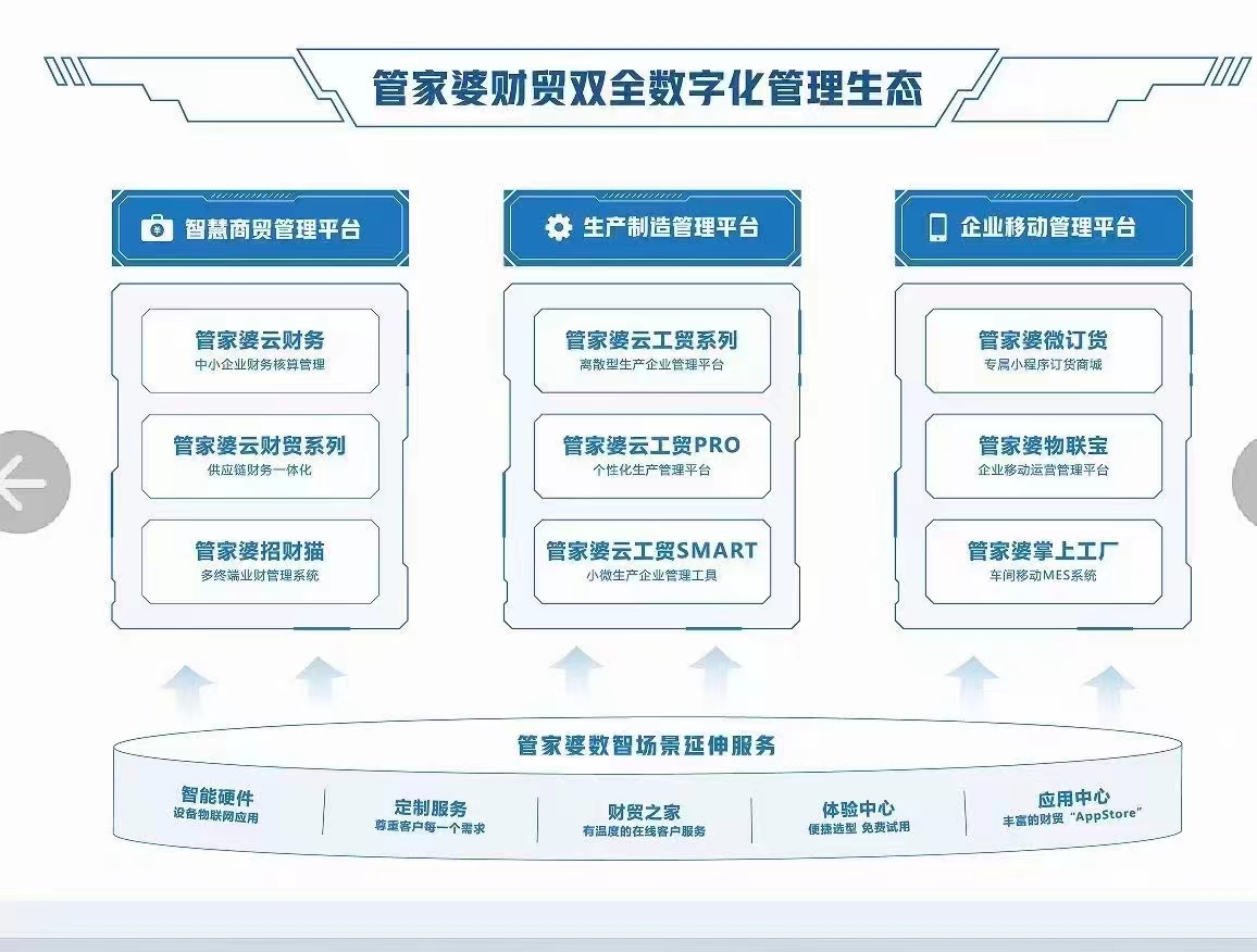 新奧管家婆免費資料官方,廣泛的關注解釋落實熱議_理財版67.109