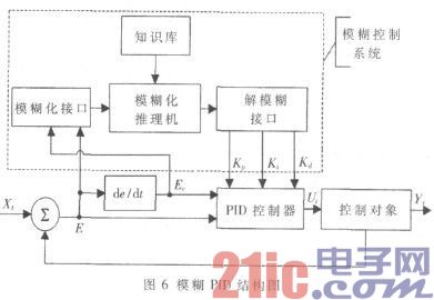 新澳門黃大仙三期必出,結(jié)構(gòu)化推進(jìn)評(píng)估_KP13.167