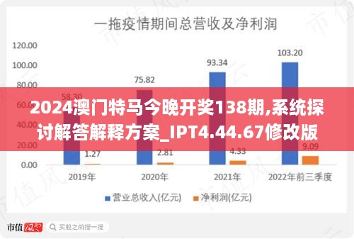 2024年澳門特馬今晚,穩(wěn)定設(shè)計解析策略_X95.505