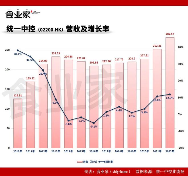 2024年管家婆一獎(jiǎng)一特一中,權(quán)威分析說明_蘋果72.236