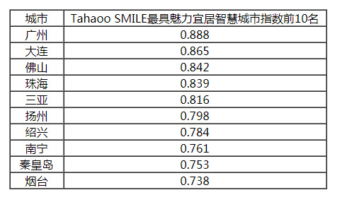 2024澳門今晚開(kāi)獎(jiǎng)結(jié)果,仿真實(shí)現(xiàn)方案_開(kāi)發(fā)版19.24