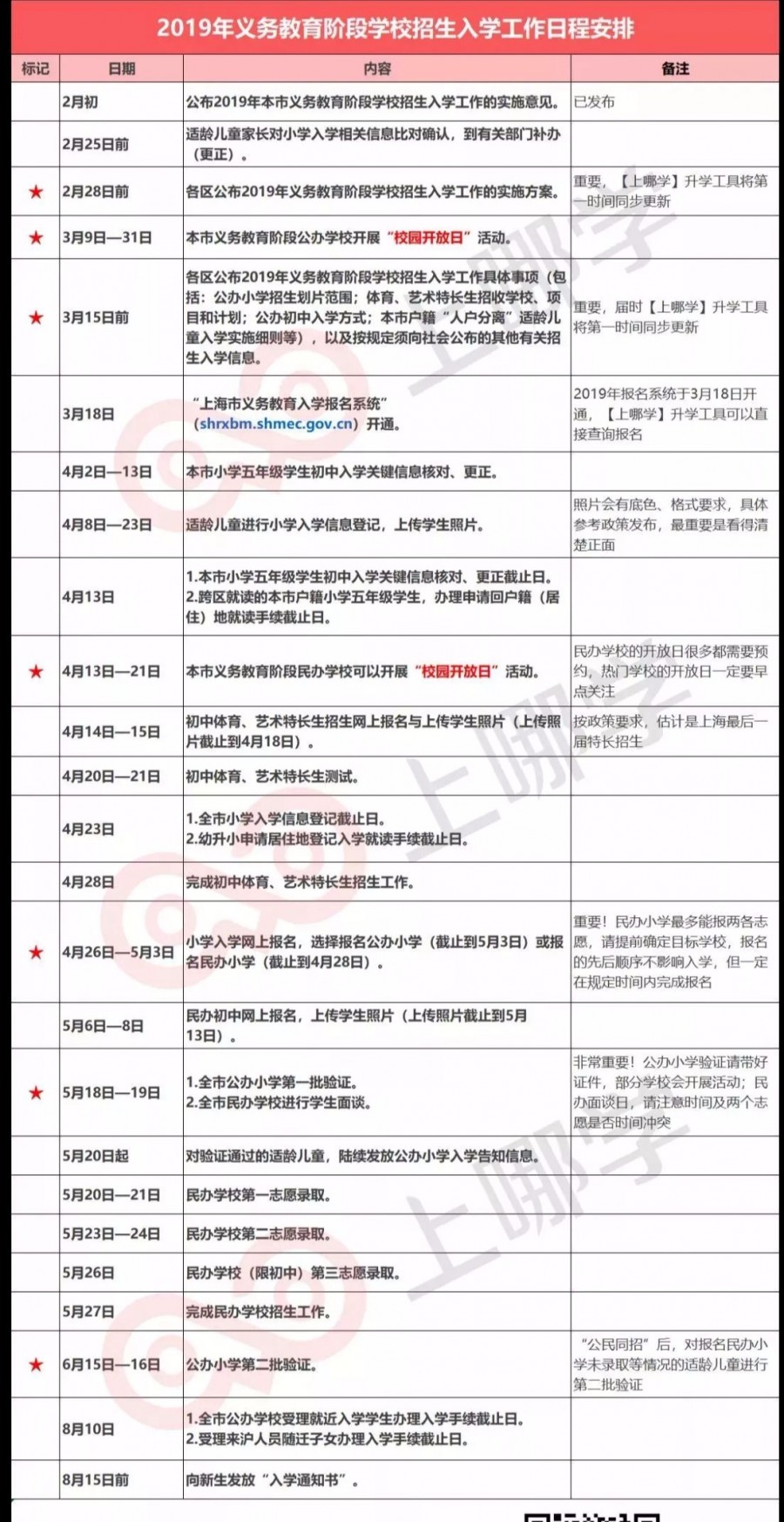 新澳門天天資料,國產(chǎn)化作答解釋落實_4K95.865