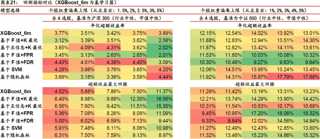 2224澳門特馬令晚開獎,安全性方案設(shè)計_4K60.533