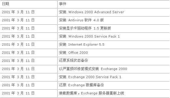 澳門開獎結(jié)果2024開獎記錄今晚,廣泛的解釋落實方法分析_XT36.505