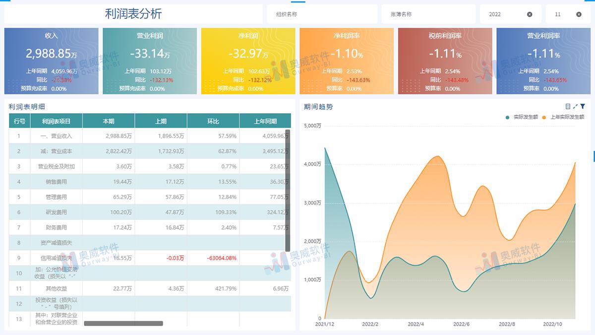 管家婆天天好資料大全,定制化執(zhí)行方案分析_Tablet63.775