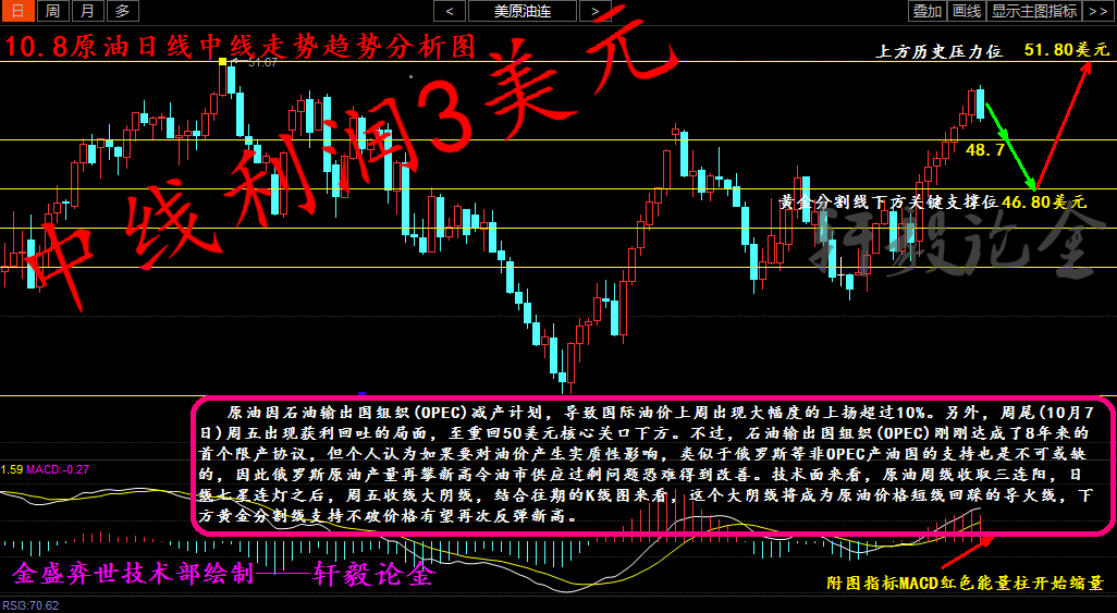 新澳門彩出號綜合走勢50期,平衡實施策略_精裝版31.558