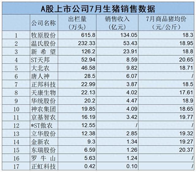 新澳2024年開(kāi)獎(jiǎng)記錄,實(shí)際數(shù)據(jù)說(shuō)明_SP56.656