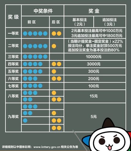 2024澳門天天彩資料大全,深度策略應用數據_iShop44.283