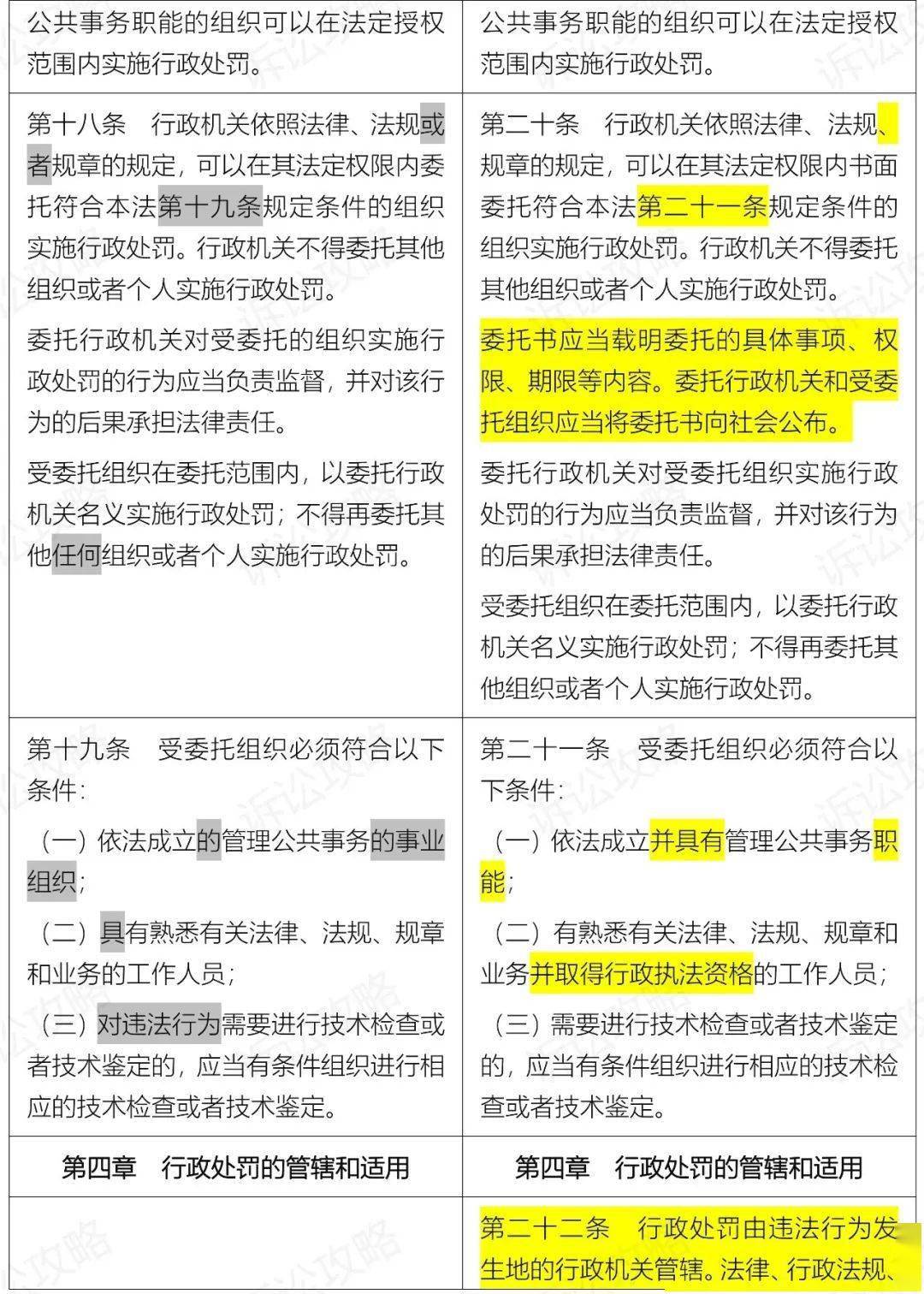 329期新澳門,最新熱門解答落實_DX版63.716