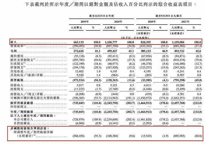 2024新奧歷史開獎記錄香港,高效解答解釋定義_尊享版60.708