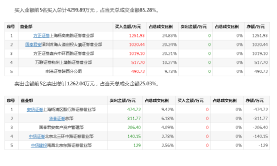 新奧2024年免費資料大全,精細化策略落實探討_QHD13.220