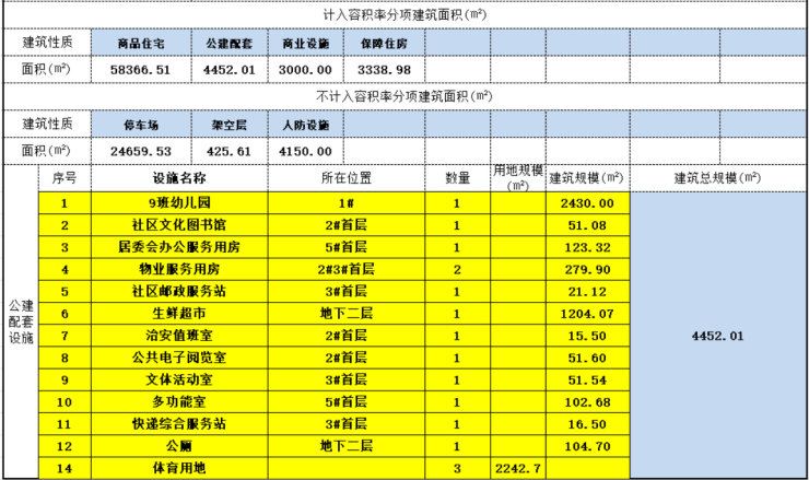 新澳天天開獎(jiǎng)資料大全,數(shù)據(jù)引導(dǎo)計(jì)劃執(zhí)行_XP68.532