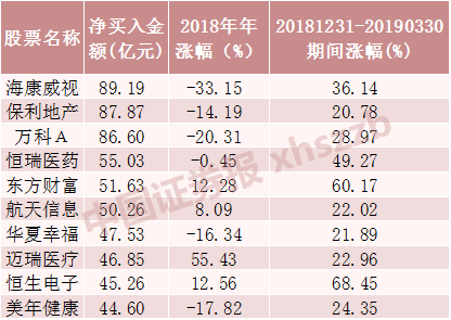 2024澳門馬今晚開獎記錄,數(shù)據(jù)資料解釋落實_豪華款15.102