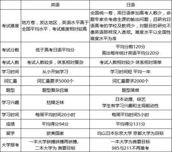 新澳門一碼一肖一特一中2024高考,經(jīng)濟(jì)性執(zhí)行方案剖析_網(wǎng)頁款72.12