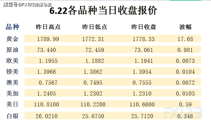 新澳天天開獎資料大全最新100期,效率解答解釋落實_復古版69.960