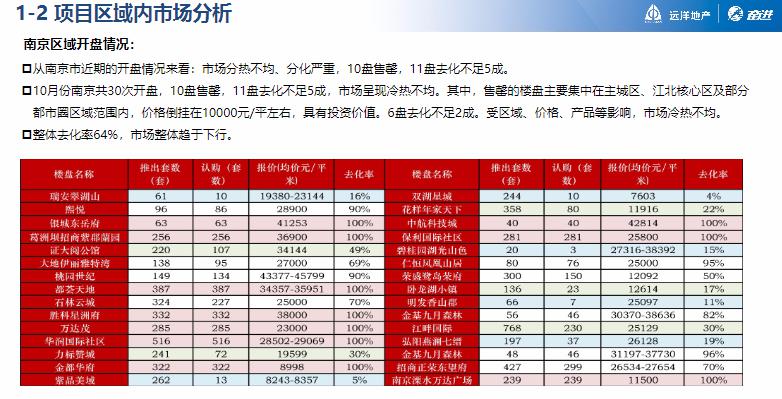 2024新奧正版資料免費提供,動態(tài)調(diào)整策略執(zhí)行_標準版20.905