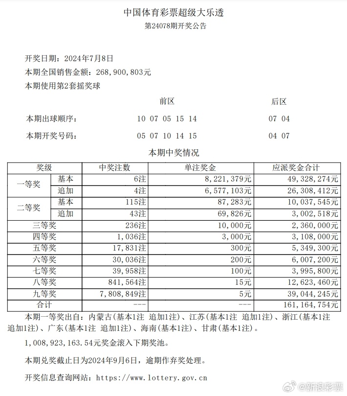 澳門100%最準(zhǔn)一肖,精細(xì)策略定義探討_Q78.371