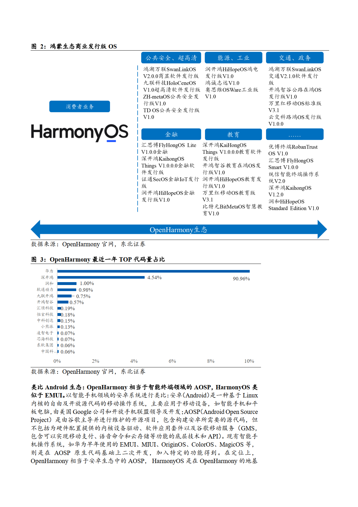 新奧門內(nèi)部免費資料精準大全,資源整合策略實施_Harmony款49.269