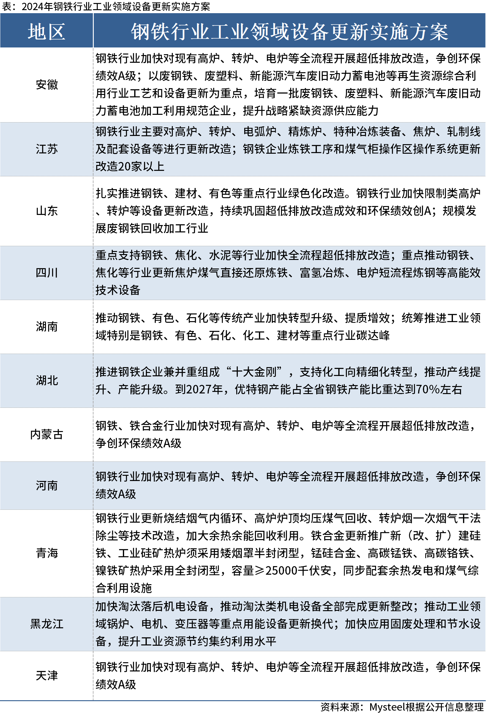 澳門325期開獎結(jié)果查詢,廣泛的解釋落實支持計劃_GM版77.660