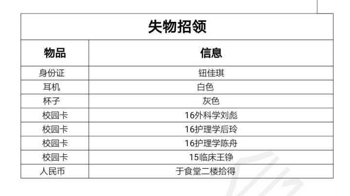 西安失物招領(lǐng)最新消息，尋找失物的希望之光