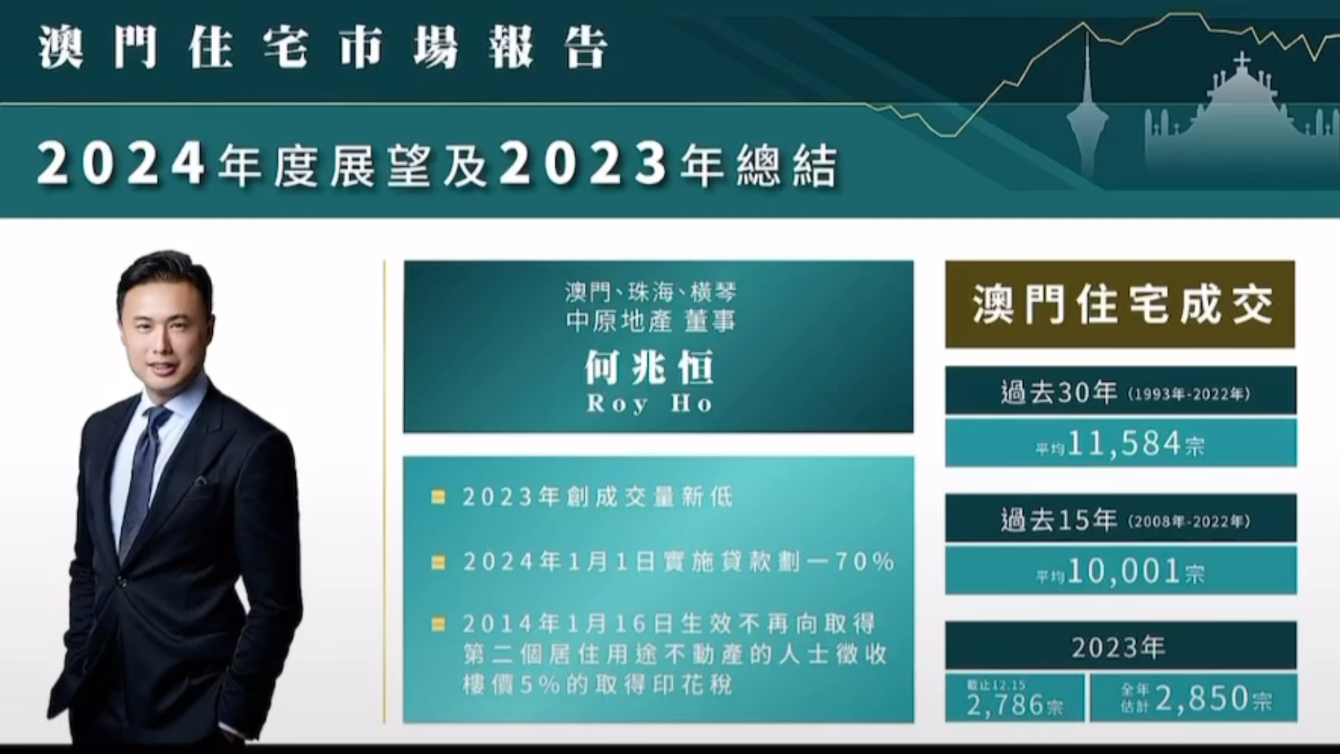 2024澳門免費(fèi)最精準(zhǔn)龍門,實(shí)地執(zhí)行考察數(shù)據(jù)_RemixOS70.70