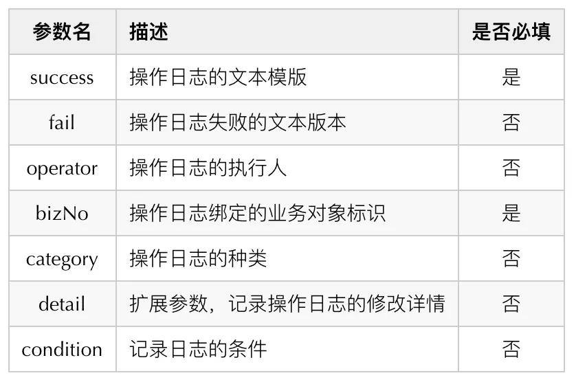 132688.соm馬會(huì)傳真查詢,確保成語(yǔ)解釋落實(shí)的問(wèn)題_增強(qiáng)版13.155