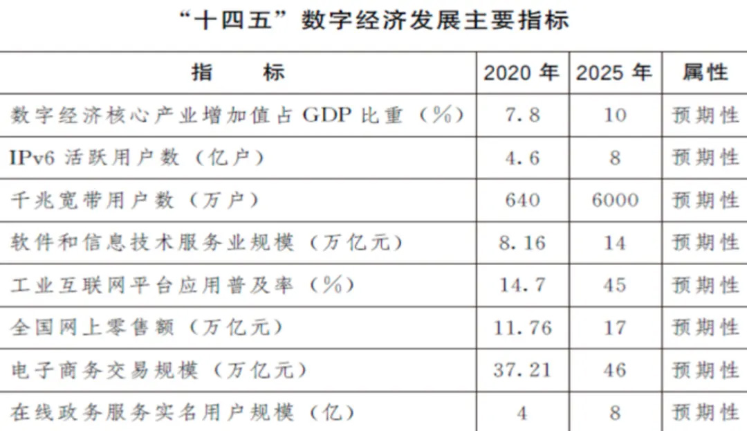 新澳天天開獎資料大全最新100期,長期性計劃定義分析_2D70.472