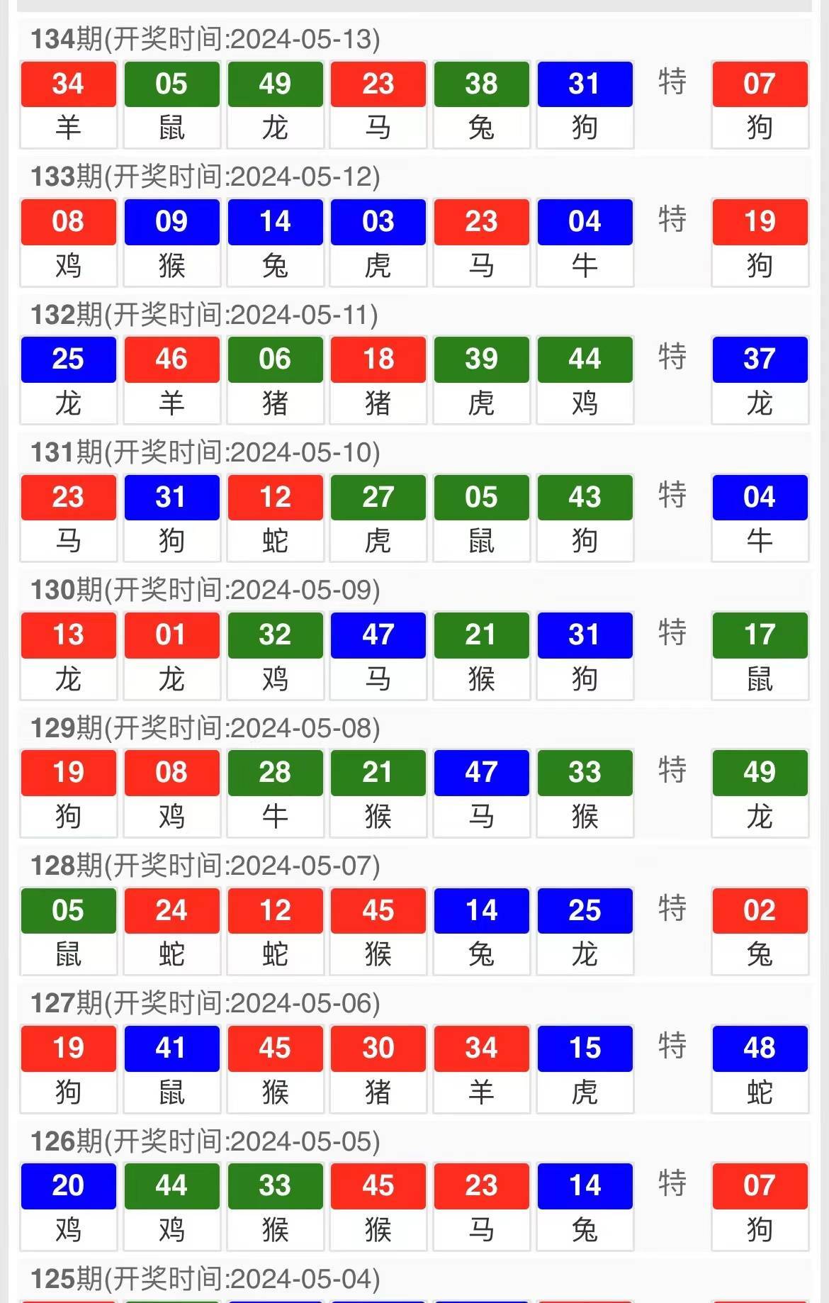 澳門三肖三碼精準(zhǔn)100%公司認(rèn)證,時(shí)代資料解釋落實(shí)_UHD24.149