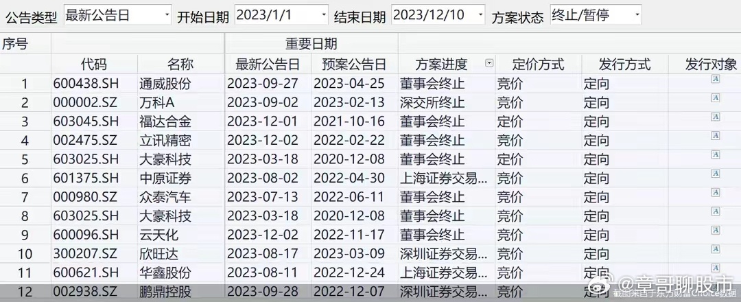 2024澳門開獎結(jié)果記錄,靈活操作方案_Device26.112