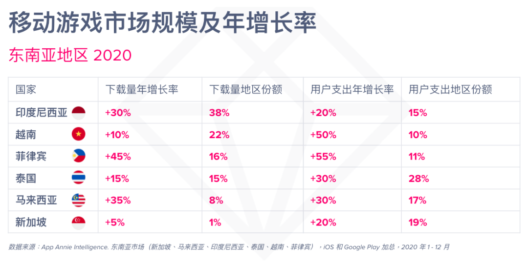 澳門資料大全正版資料2024年免費(fèi)腦筋急轉(zhuǎn)彎,創(chuàng)造力策略實(shí)施推廣_2D74.197