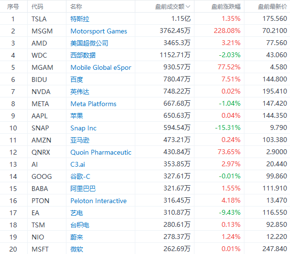 2024新澳門今晚開獎(jiǎng)號碼和香港,科學(xué)數(shù)據(jù)評估_2D96.929