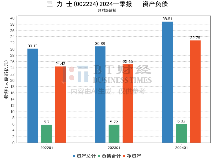 2024今晚新澳開獎號碼,深入數(shù)據(jù)解釋定義_體驗(yàn)版83.448