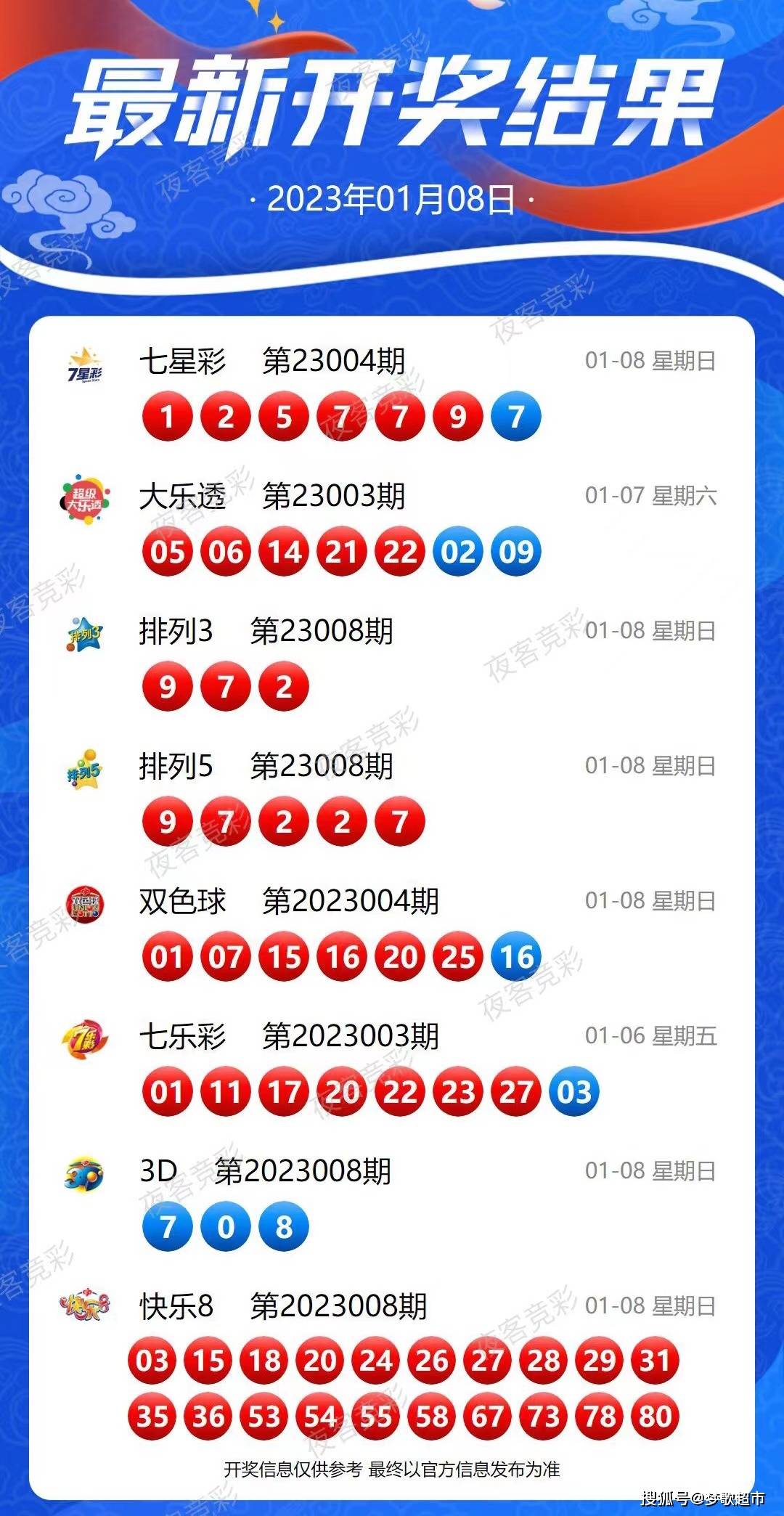 新澳2024今晚開獎資料,最新答案解釋落實_高級款80.769