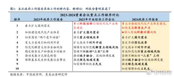 2024年澳門正版免費,廣泛的解釋落實方法分析_L版79.183