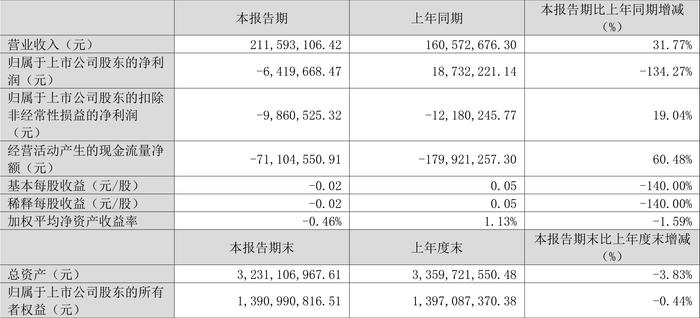 2024澳門今晚開獎結(jié)果,數(shù)據(jù)解析支持策略_8K40.641