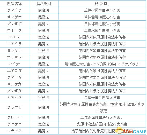 2024全年資料免費(fèi)大全功能,廣泛的解釋落實(shí)支持計(jì)劃_Mixed41.588