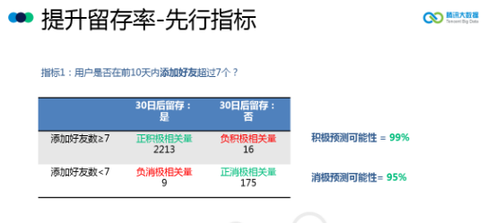 新奧長期免費(fèi)資料大全,數(shù)據(jù)驅(qū)動執(zhí)行方案_HD43.232