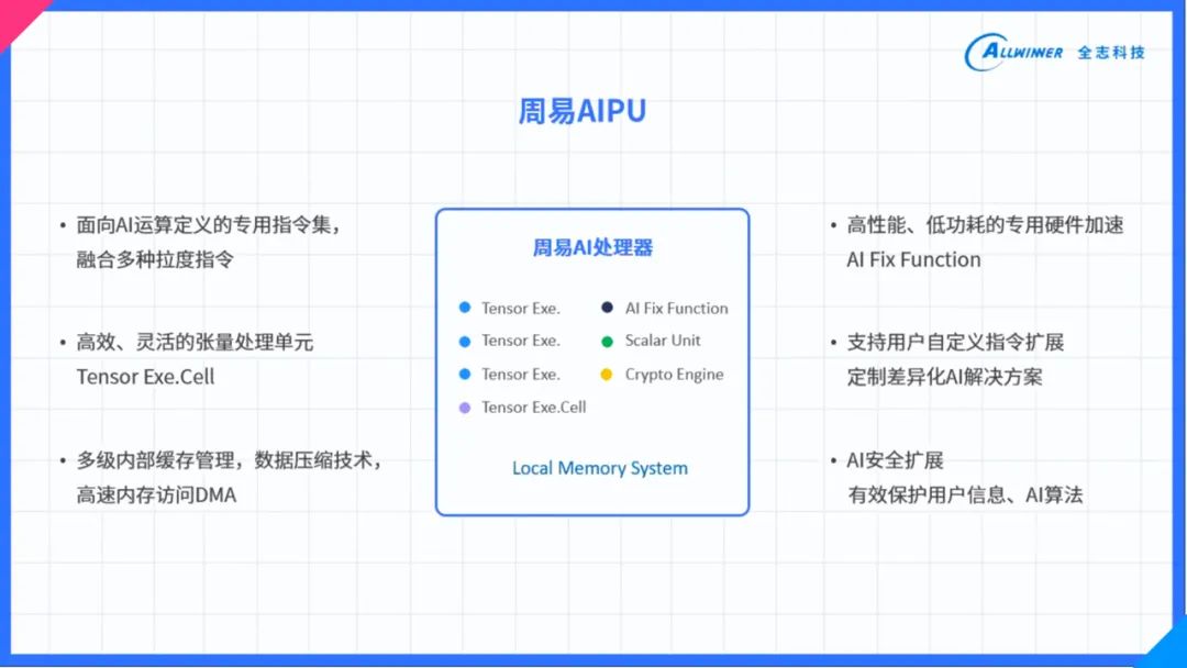 2024今晚新澳門開獎(jiǎng)結(jié)果,時(shí)代資料解釋定義_移動(dòng)版84.452