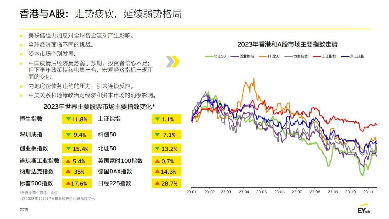 澳門王中王100%的資料2023年,經(jīng)濟(jì)性執(zhí)行方案剖析_watchOS86.562