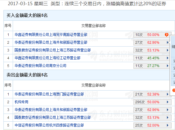 新澳門王中王100%期期中,實(shí)證解讀說明_iPhone63.806