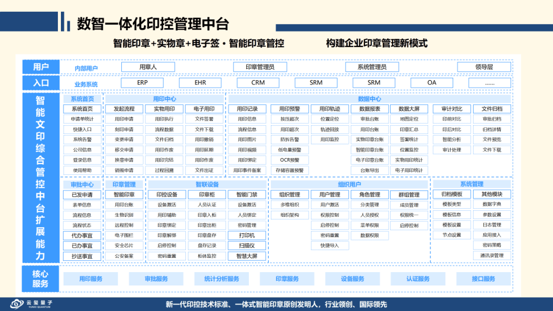 管家婆必出一中一特,結(jié)構(gòu)化推進(jìn)計(jì)劃評(píng)估_Nexus93.863