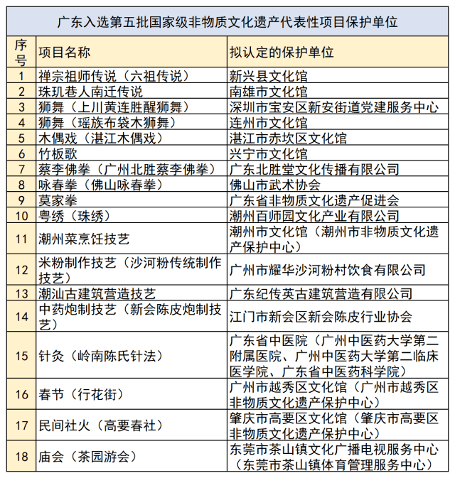 新澳天天開獎資料大全最新,經(jīng)濟(jì)性執(zhí)行方案剖析_HT63.488