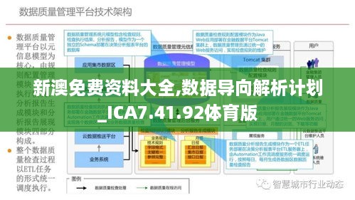 新澳資料免費最新,高效實施設(shè)計策略_基礎(chǔ)版97.693