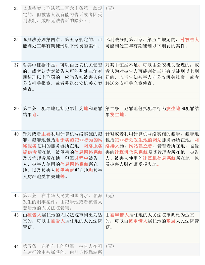 澳門(mén)一碼一肖一特一中是合法的嗎,重要性解釋落實(shí)方法_V90.215