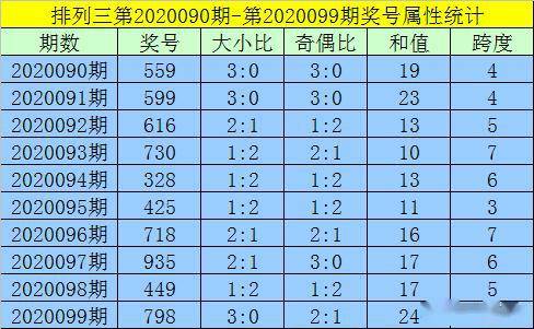 澳門一碼一碼100準(zhǔn)確,性質(zhì)解答解釋落實(shí)_專業(yè)款73.234