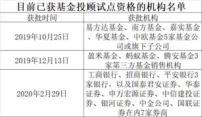 房地產(chǎn)冰雕 第28頁