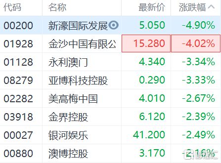 2004新澳門天天開(kāi)好彩,國(guó)產(chǎn)化作答解釋落實(shí)_Galaxy80.366