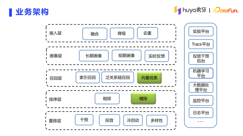 直播架構圖詳解，構建高效穩(wěn)定直播系統(tǒng)的核心要素