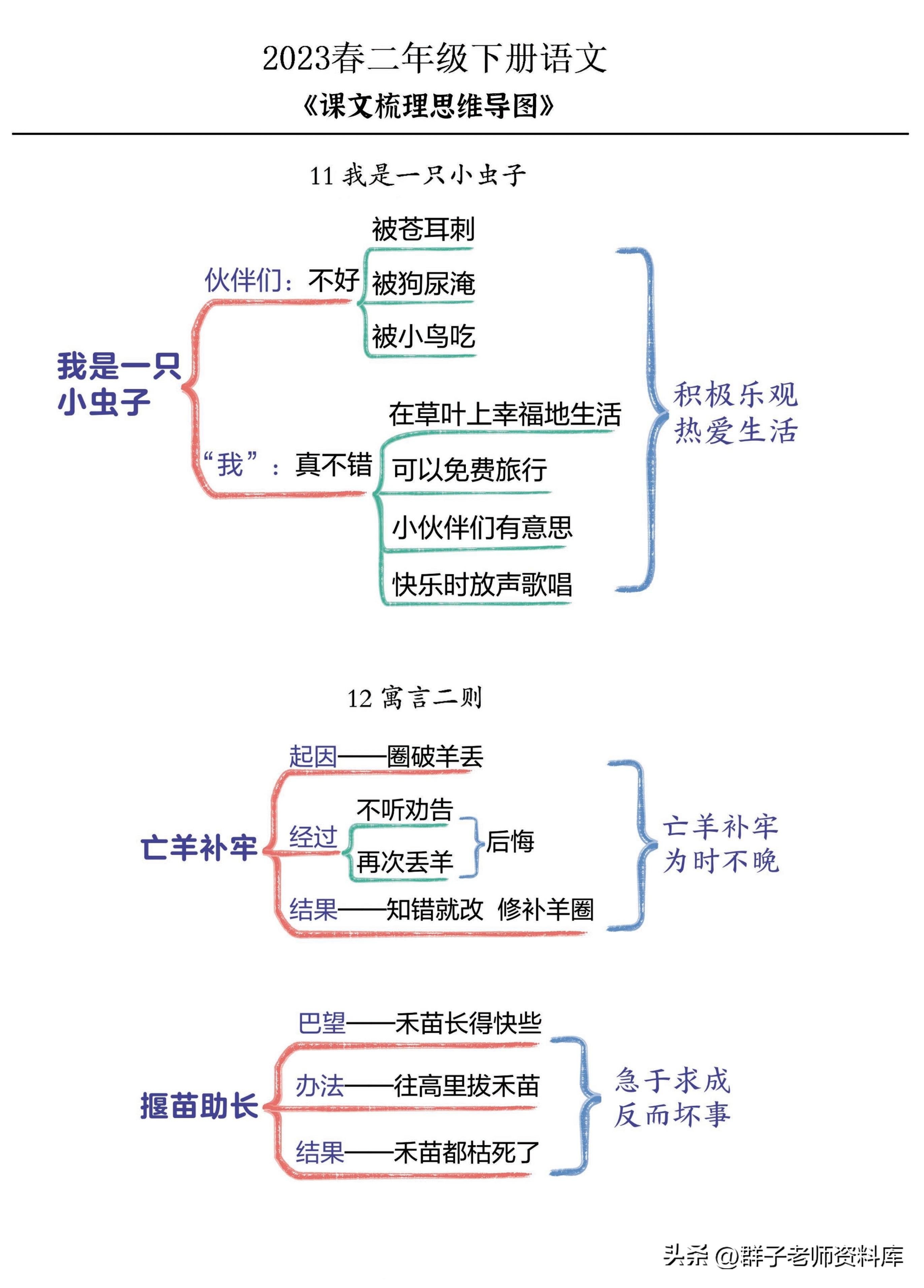 小學語文新課程標準最新修訂版深度解讀