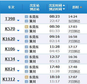 潢川站最新列車時刻表全面解析